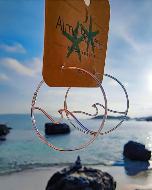 Argollas wave